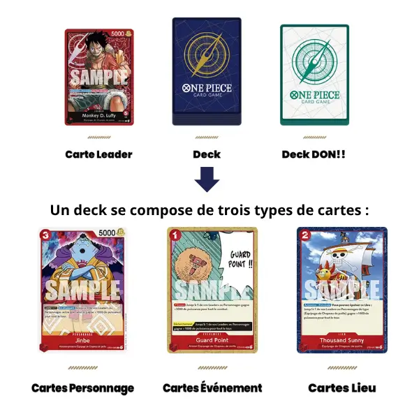 deck-one-piece-card-game